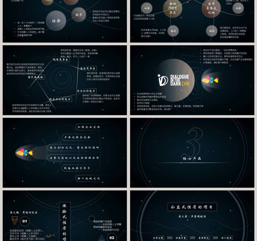 线条立体视觉大气手绘科技星空融资商业报告ppt模板 第3张