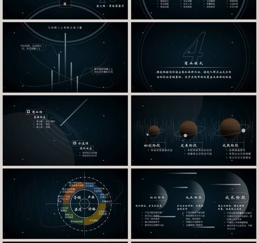 线条立体视觉大气手绘科技星空融资商业报告ppt模板 第4张