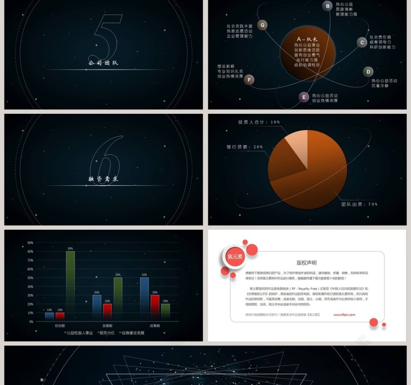 线条立体视觉大气手绘科技星空融资商业报告ppt模板 第5张