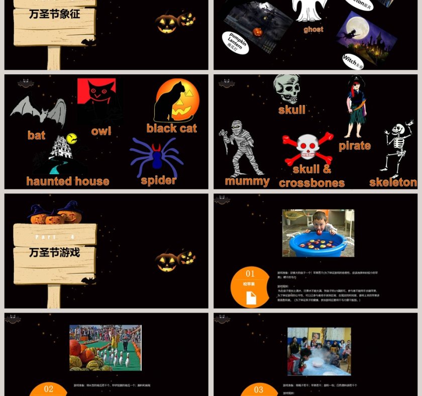 黑色大气万圣节介绍PPT模板第3张