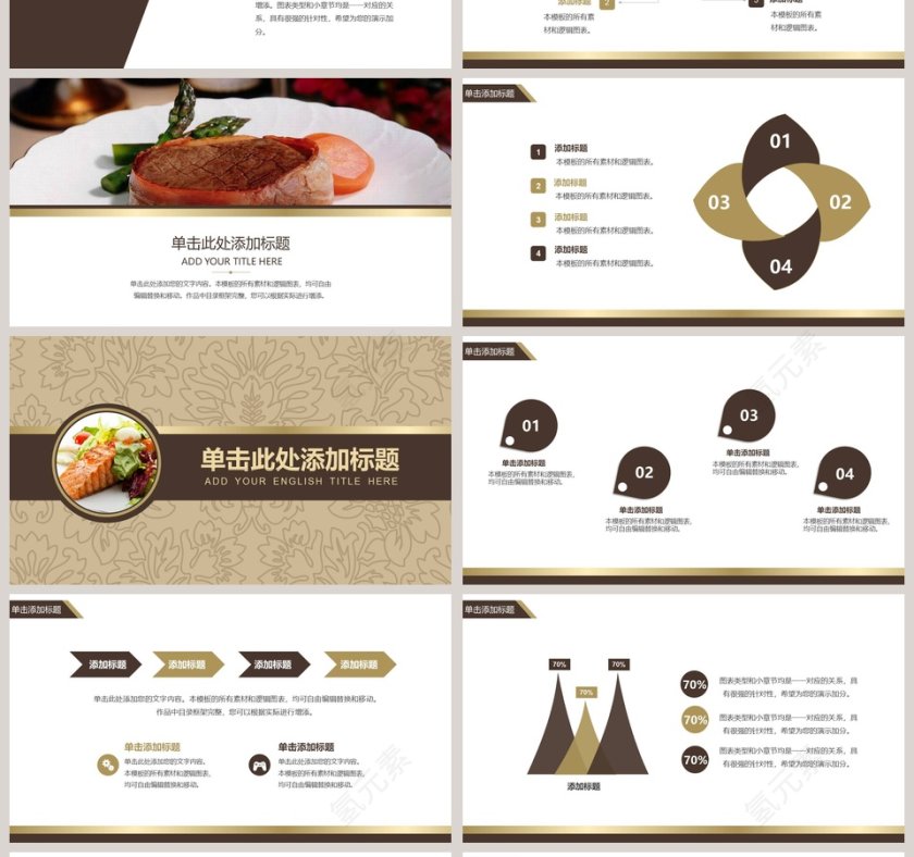 精品餐饮业奢华西餐专业模板ppt第4张
