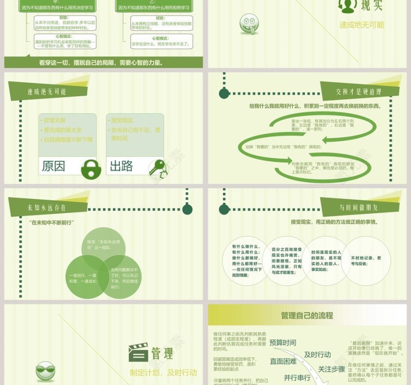 把时间当做朋友读书笔记PPT第3张