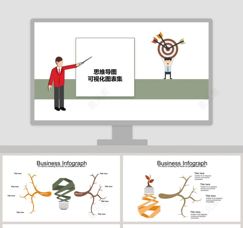 思维导图可视化图表集PPT模板第1张