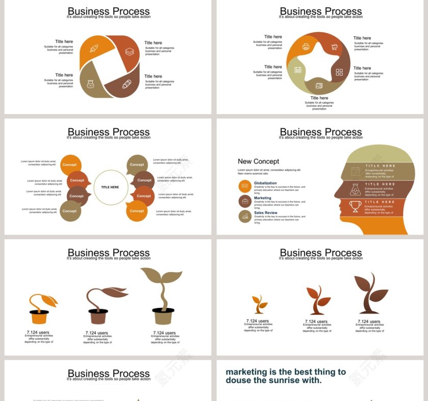 思维导图可视化图表集PPT模板第5张