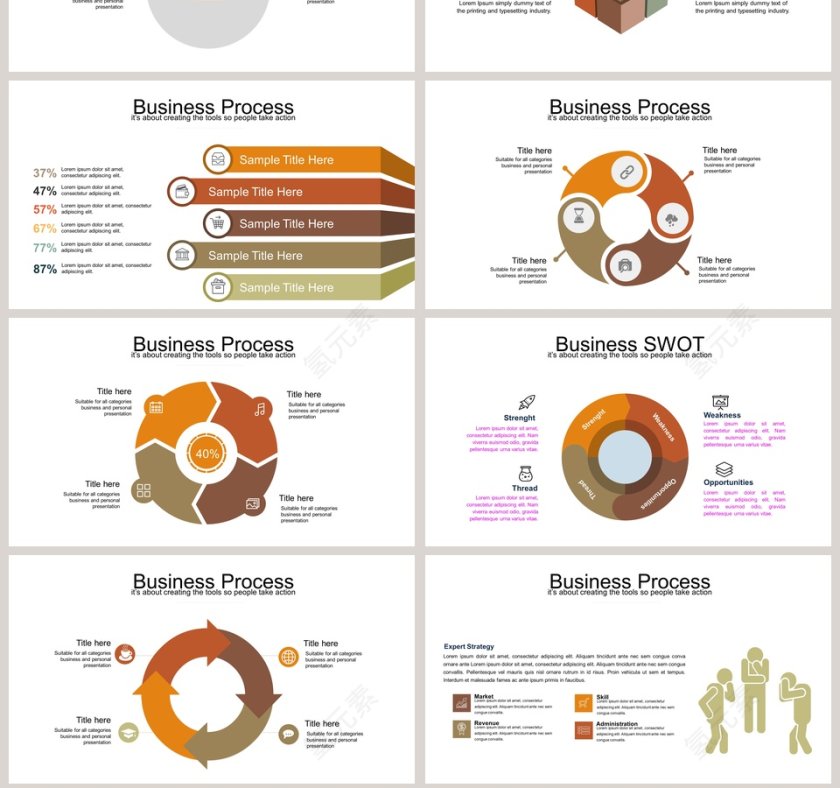 思维导图可视化图表集PPT模板第7张