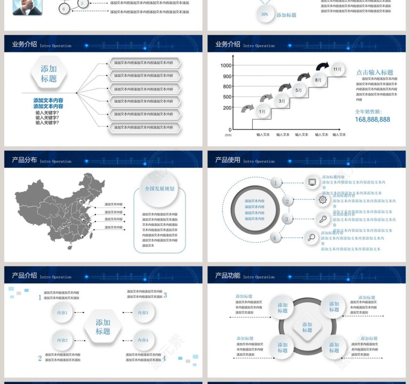 企业简介企业宣传产品介绍PPT模板企业简介介绍PPT第4张