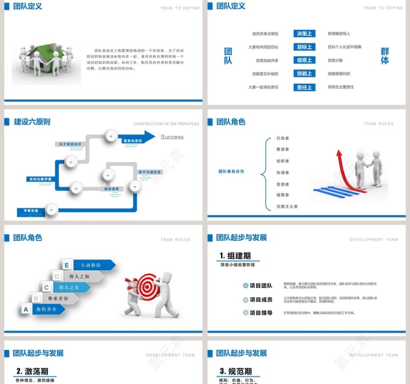 简约团队建设与管理ppt第2张