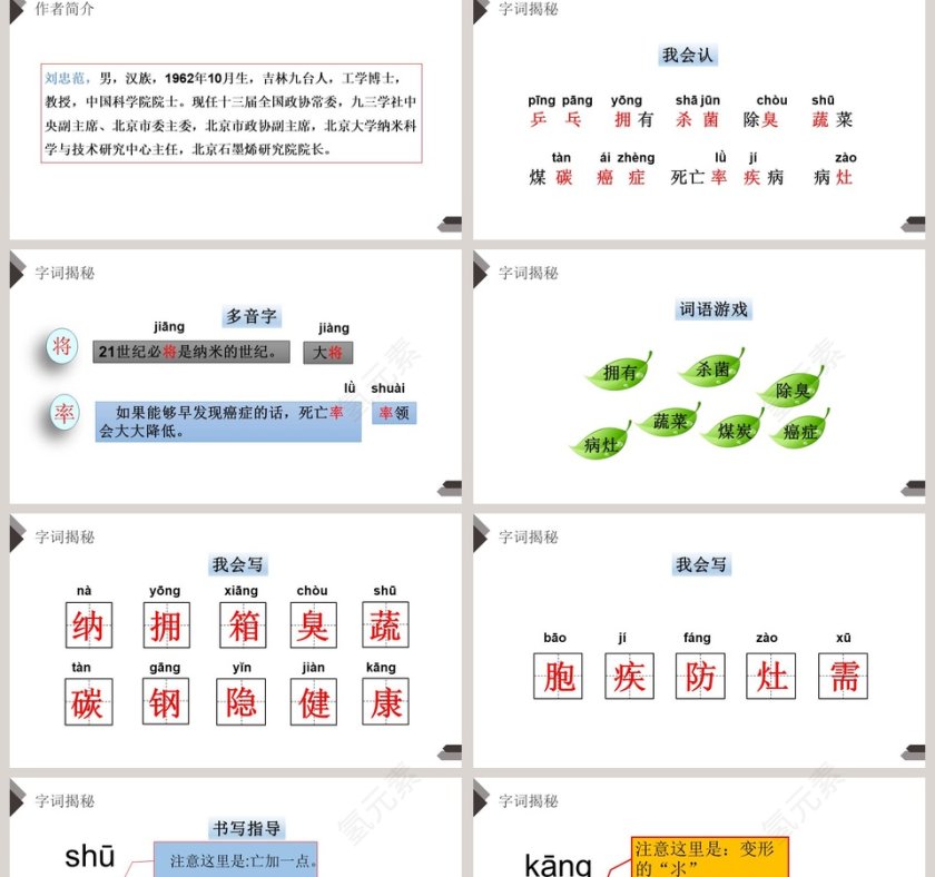 部编版四年级语文下册纳米技术就在我们身边PPT课件第2张