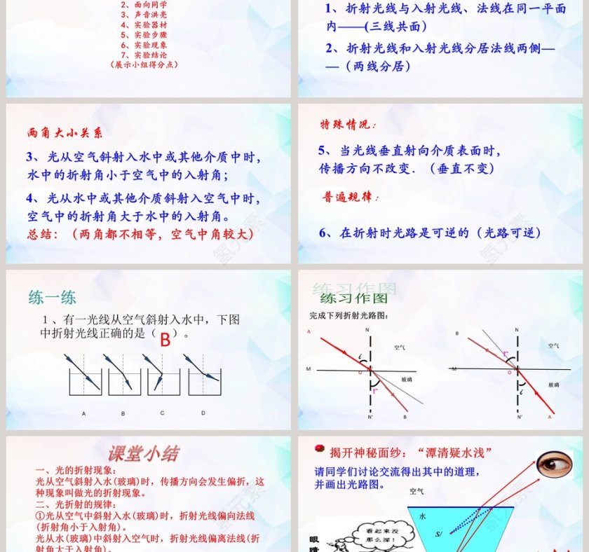第4节 光的折射 PPT模板第3张