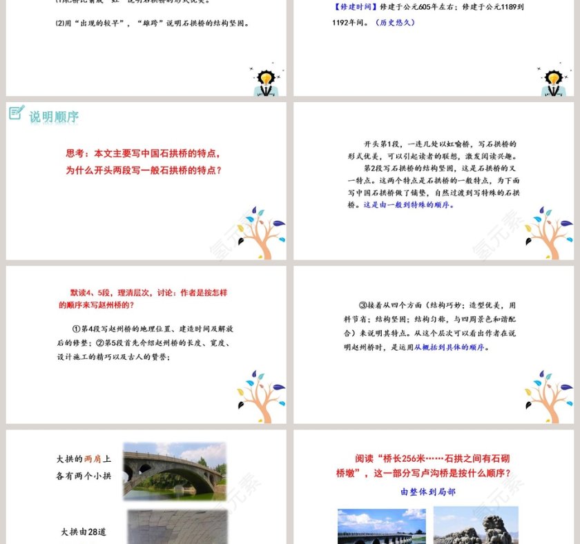 课文解读中国石拱桥语文课件PPT第3张