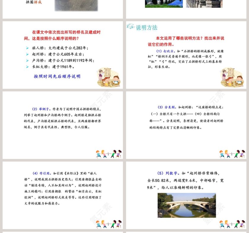 课文解读中国石拱桥语文课件PPT第4张