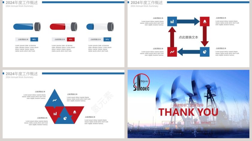 中国石化PPT模板第5张