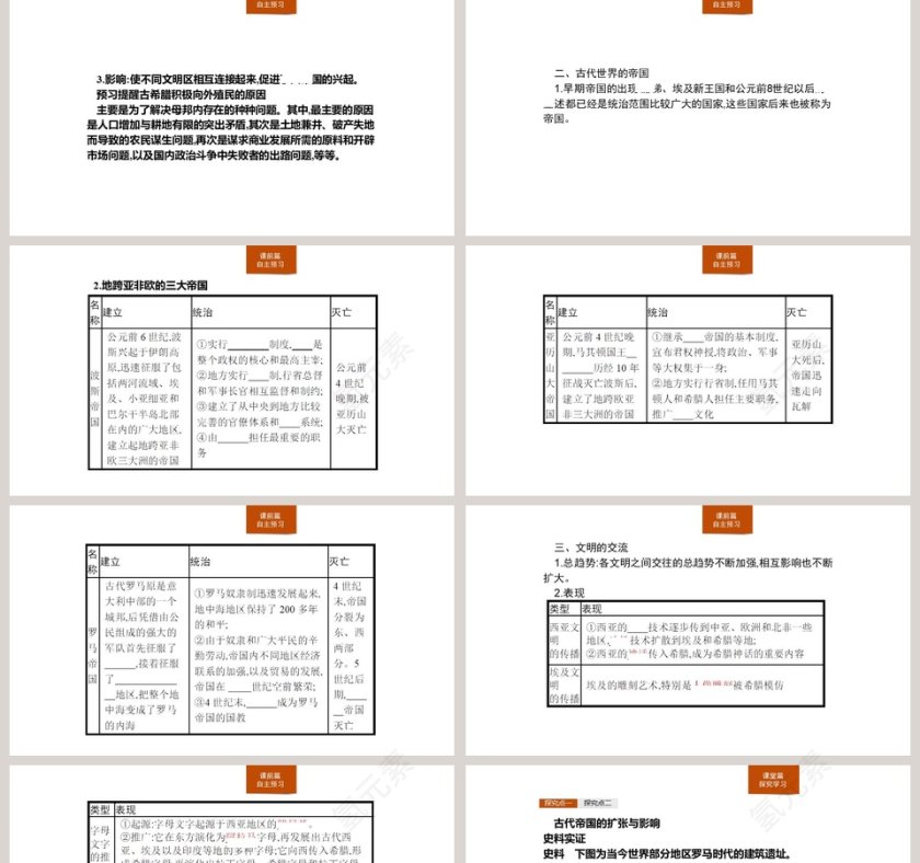 第2课古代世界的帝国与文明的交流PPT模板第2张