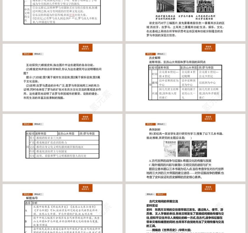 第2课古代世界的帝国与文明的交流PPT模板第3张