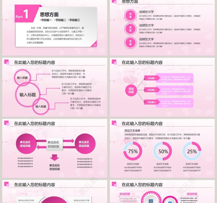 粉色医院护士年终总结PPT第2张