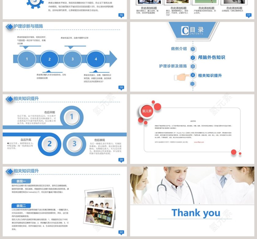 医疗医院颅脑外伤护理查房ppt模板第4张