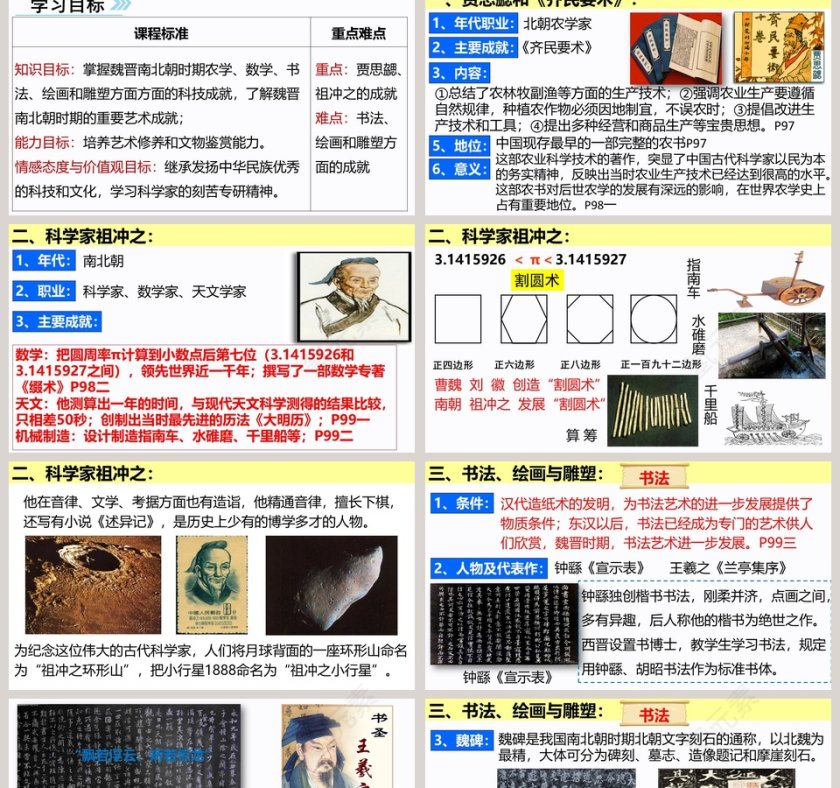 魏晋南北朝的科技与文化教学ppt课件第2张
