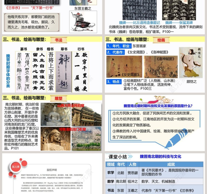 魏晋南北朝的科技与文化教学ppt课件第3张