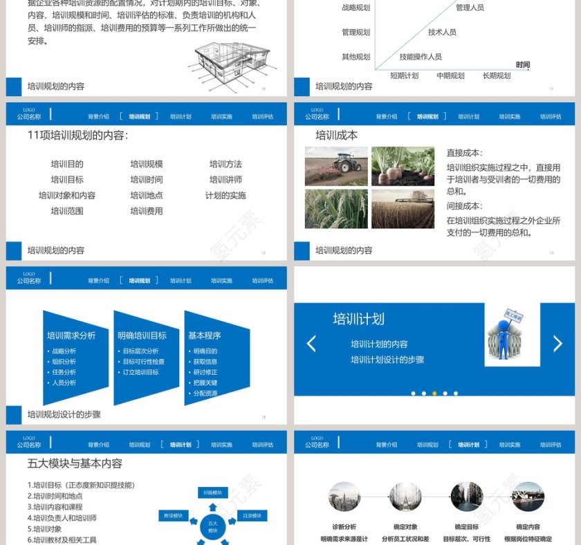 企业员工教育培训动态PPT模板员工培训PPT第3张
