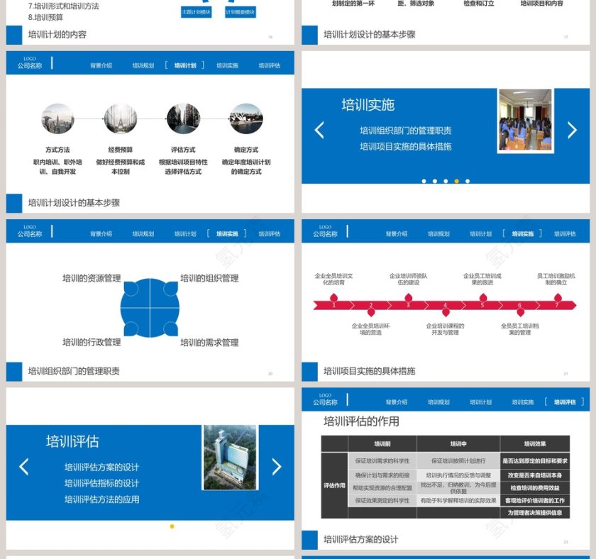企业员工教育培训动态PPT模板员工培训PPT第4张