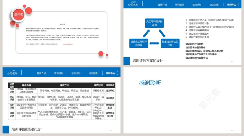企业员工教育培训动态PPT模板员工培训PPT第5张