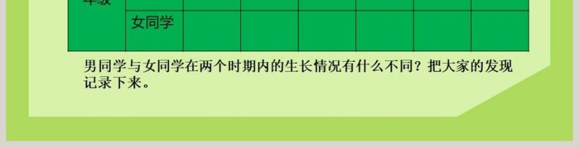 我们身体的变化-鄂教版五年级科学上册教学ppt课件第3张