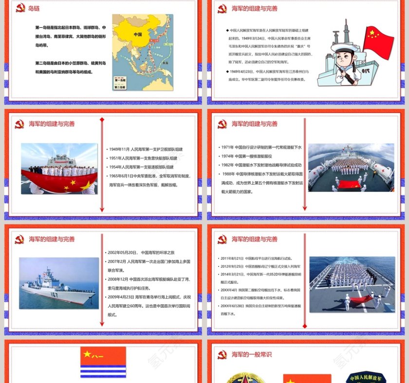 热烈庆祝中国人民解放军中国海军成立70周年纪念PPT模板  第2张