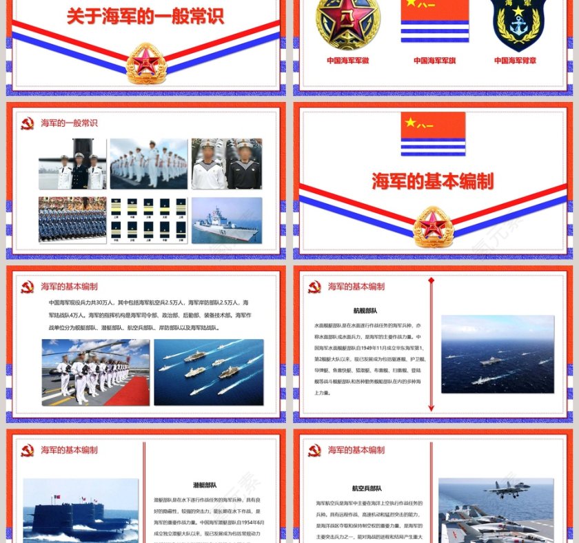 热烈庆祝中国人民解放军中国海军成立70周年纪念PPT模板  第3张