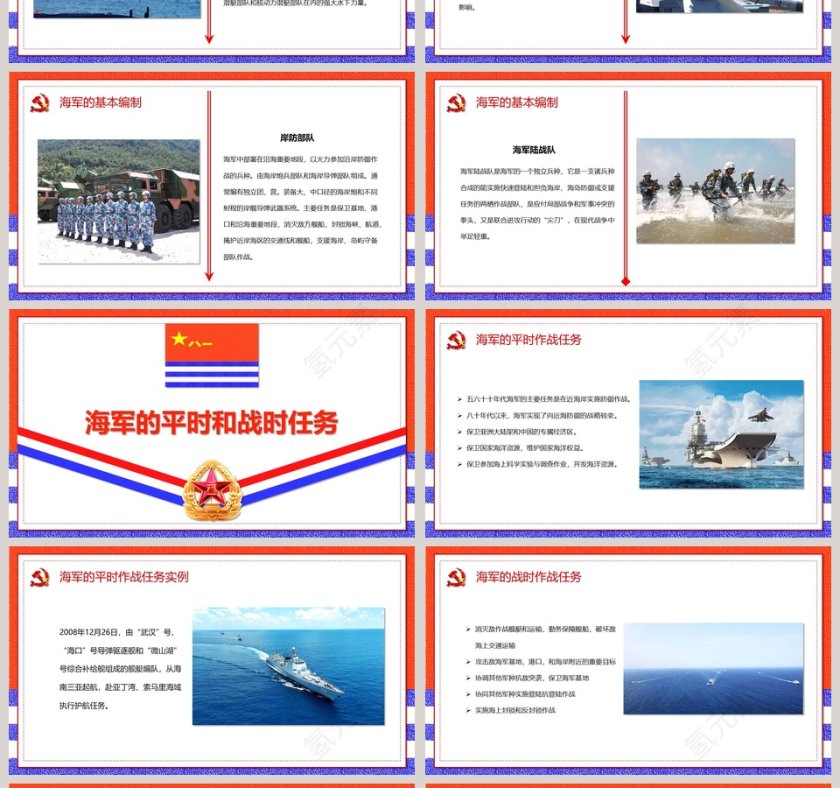 热烈庆祝中国人民解放军中国海军成立70周年纪念PPT模板  第4张