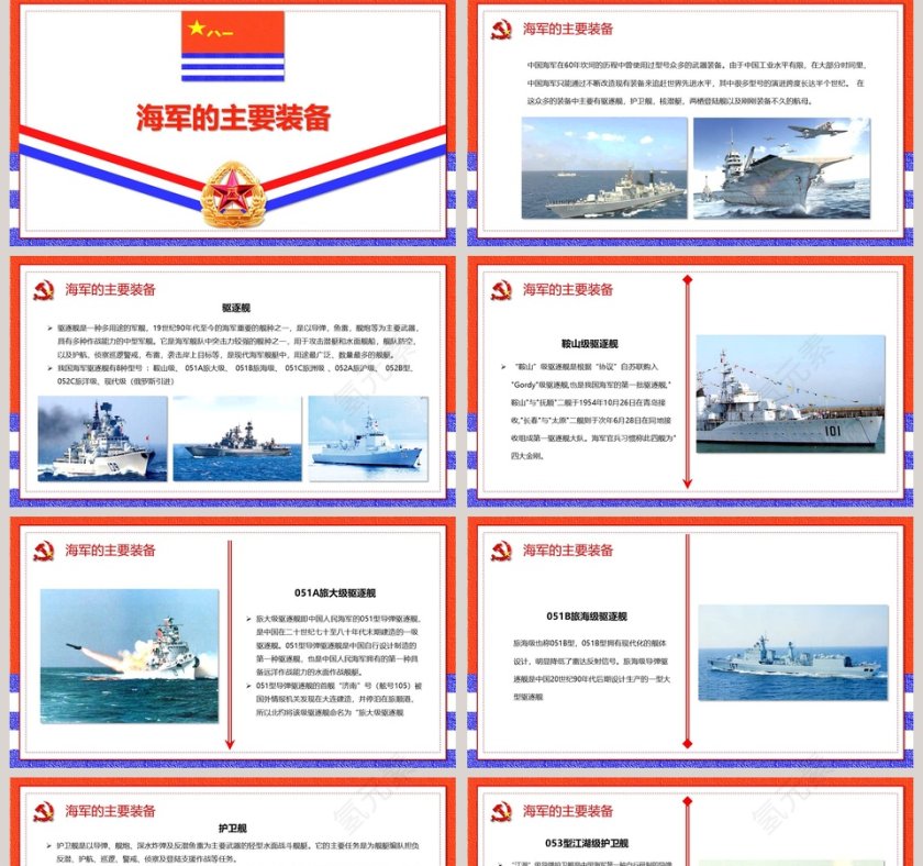 热烈庆祝中国人民解放军中国海军成立70周年纪念PPT模板  第5张