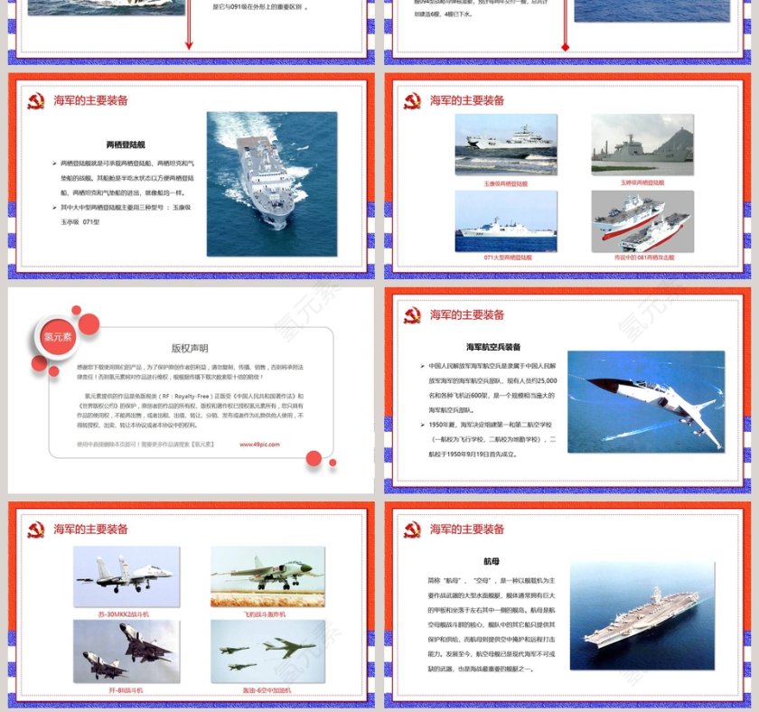 热烈庆祝中国人民解放军中国海军成立70周年纪念PPT模板  第7张