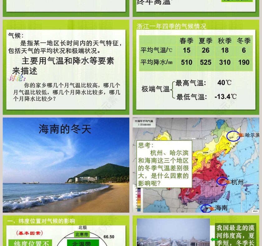 气候和影响气候的因素教学ppt课件第2张