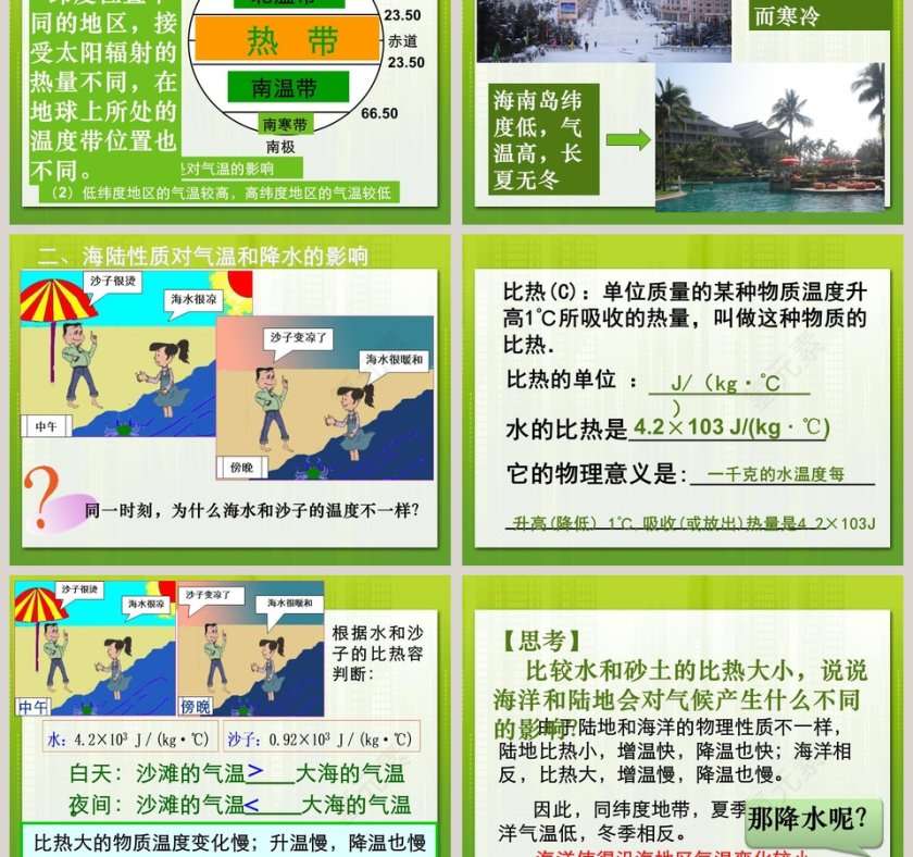 气候和影响气候的因素教学ppt课件第3张