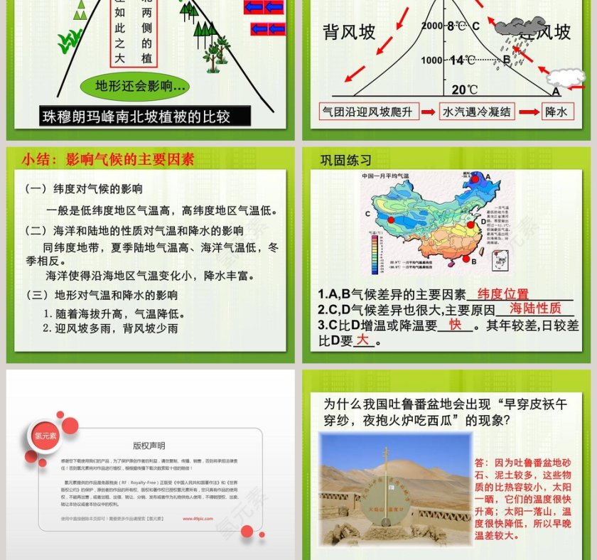 气候和影响气候的因素教学ppt课件第5张