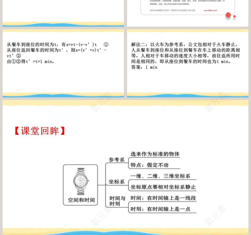 第1章运动的精彩PPT模板设计第13张