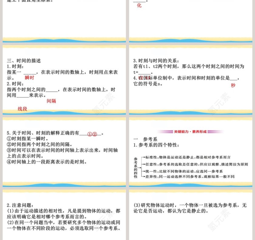 第1章运动的精彩PPT模板设计第3张