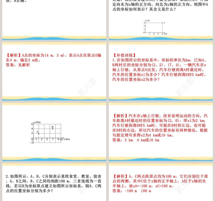 第1章运动的精彩PPT模板设计第9张
