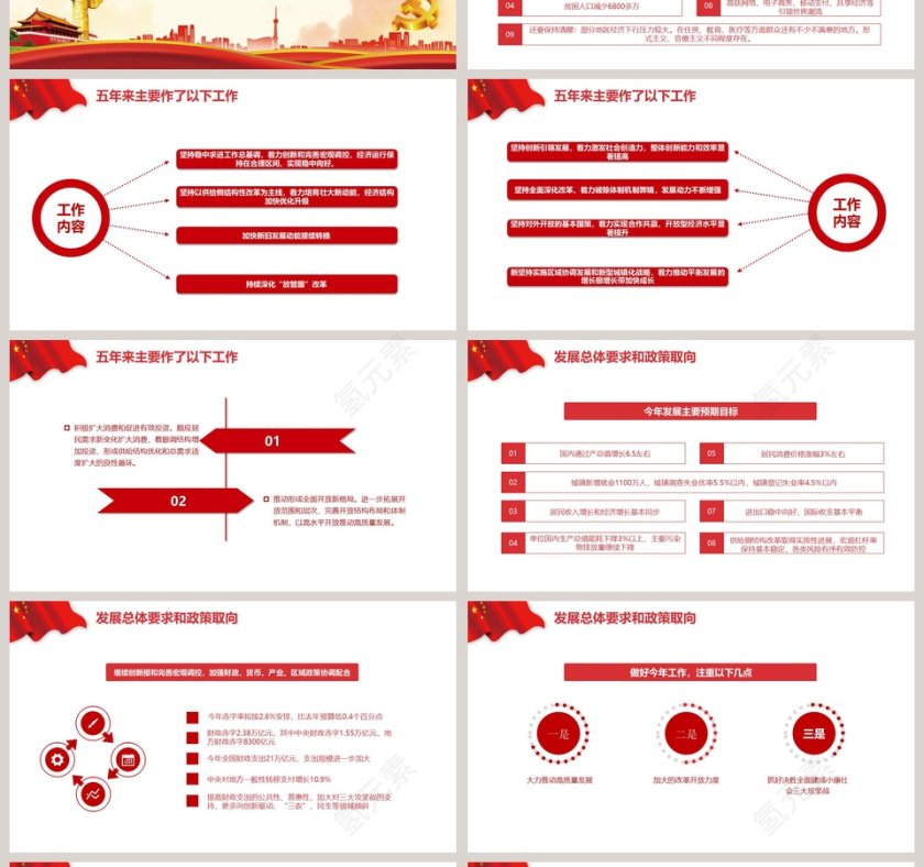 聚焦和解读全国两会PPT模板第4张