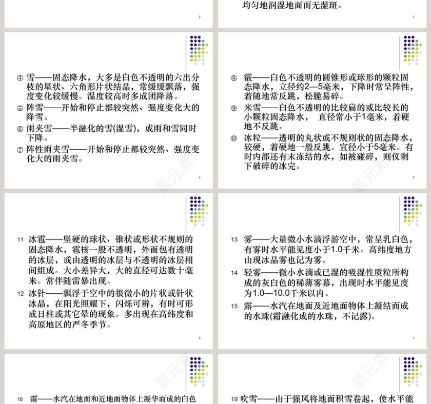 1-天气现象教学ppt课件第2张