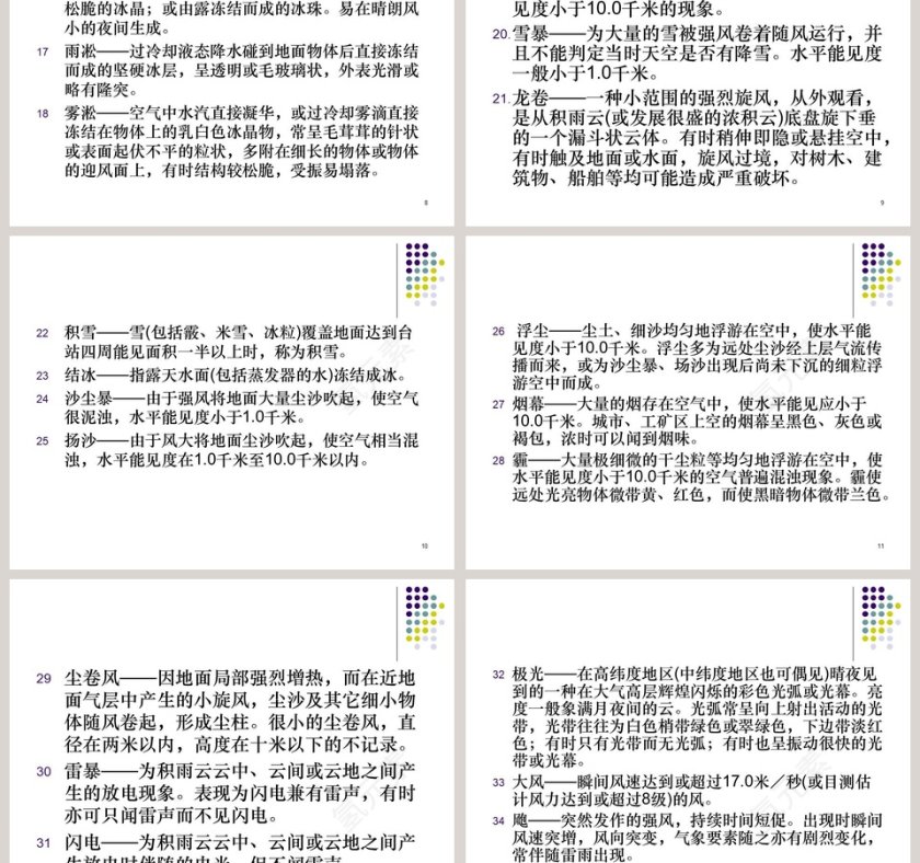 1-天气现象教学ppt课件第3张