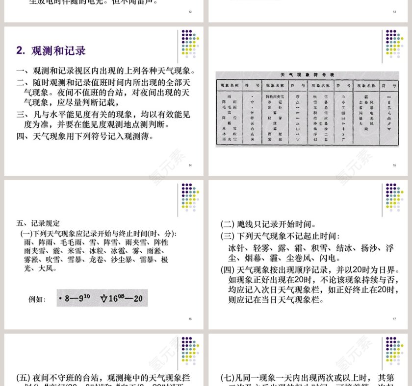 1-天气现象教学ppt课件第4张