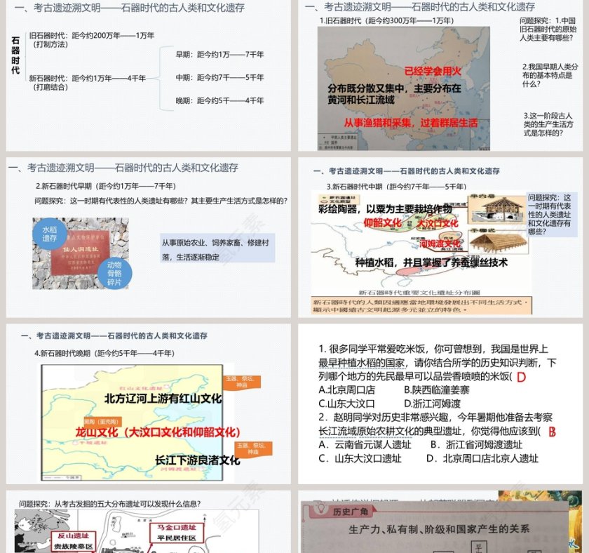 中华文明的起源教学ppt课件第2张