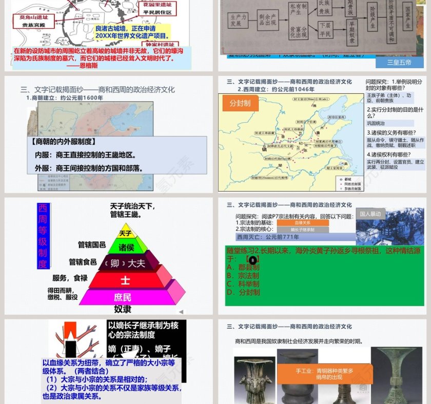 中华文明的起源教学ppt课件第3张