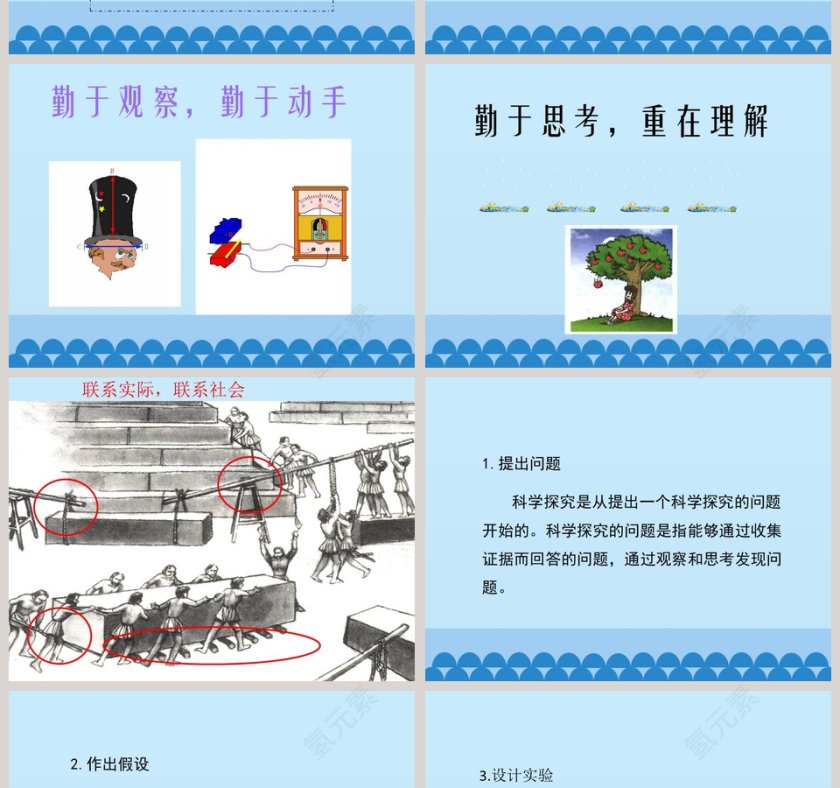 像科学家一样探究教育培训行业PPT模板的选择和应用第2张