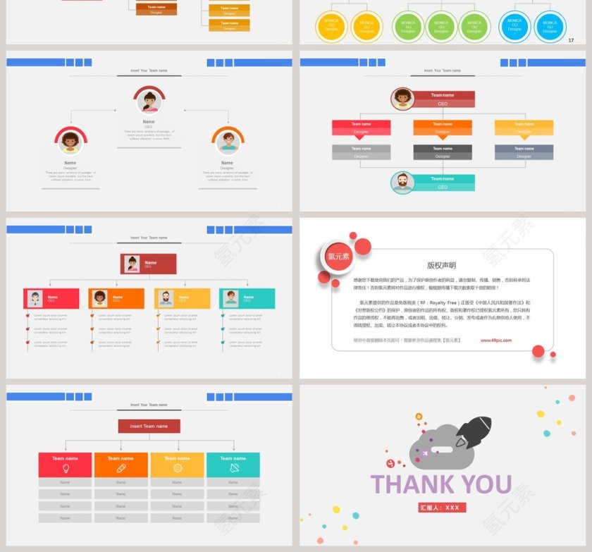 企业组织结构图ppt公司组织架构图模板第4张