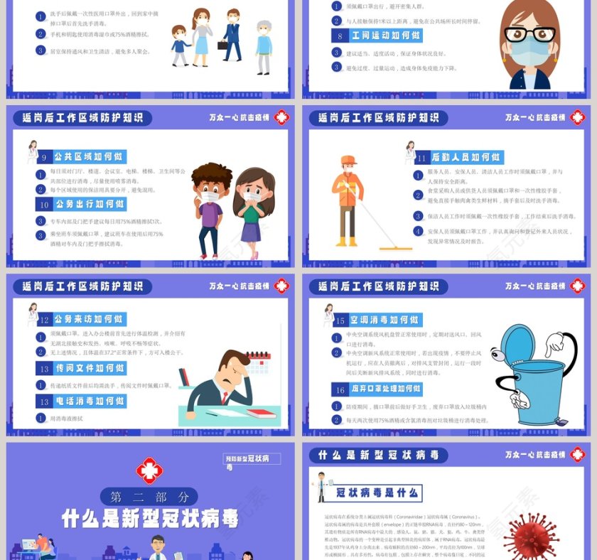 预防新冠病毒自我预防防护感染指南PPT模板第3张