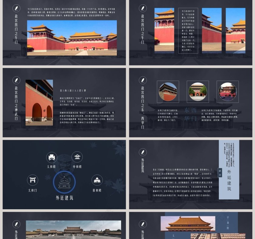 故宫宫殿建筑介绍PPT 第2张