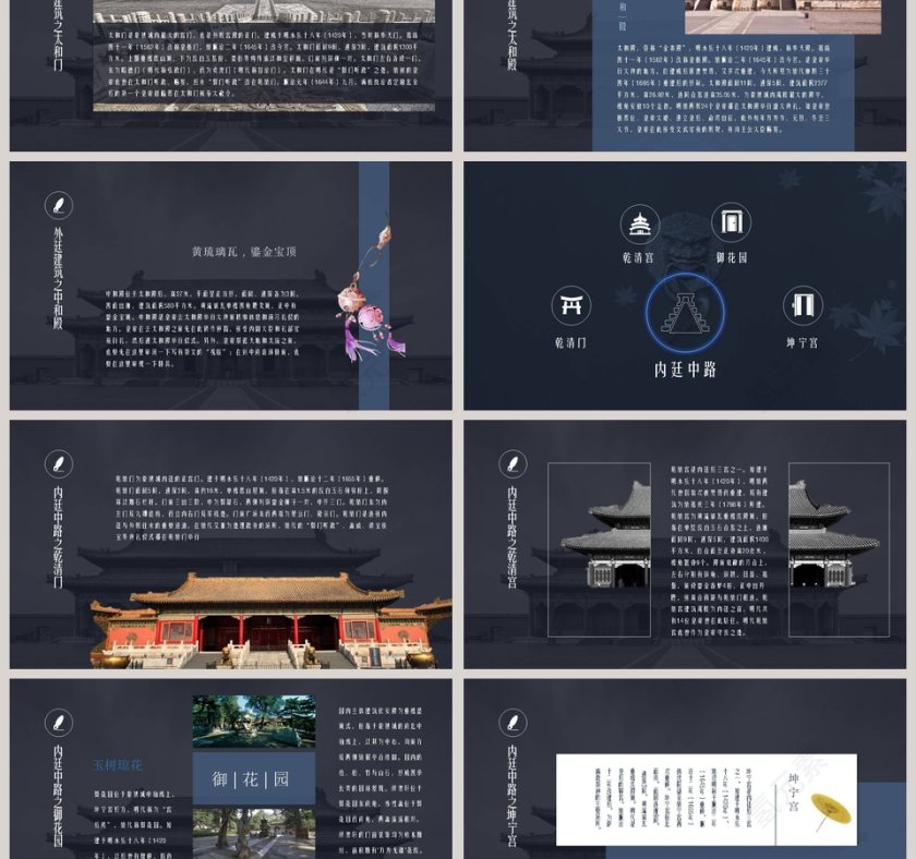 故宫宫殿建筑介绍PPT 第3张