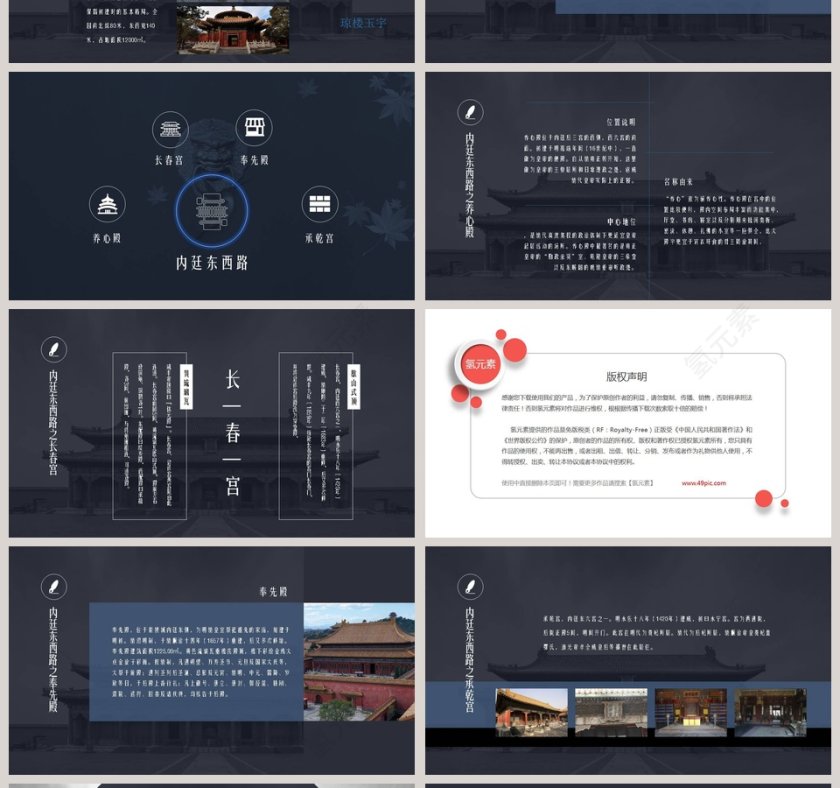 故宫宫殿建筑介绍PPT 第4张