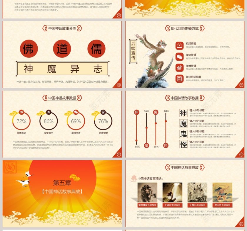 中国神话故事PPT模板第4张
